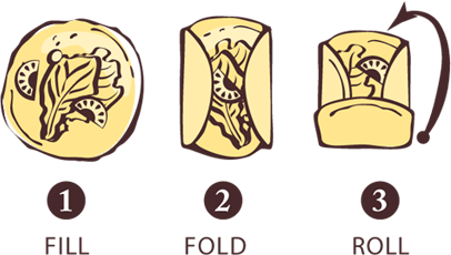 burrito fold tortilla flour tortillas choose board