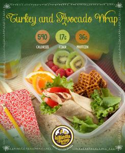 Turkey and Avocado Wrap Pin